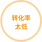 百度競價、競價托管