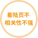 百度競價、競價托管